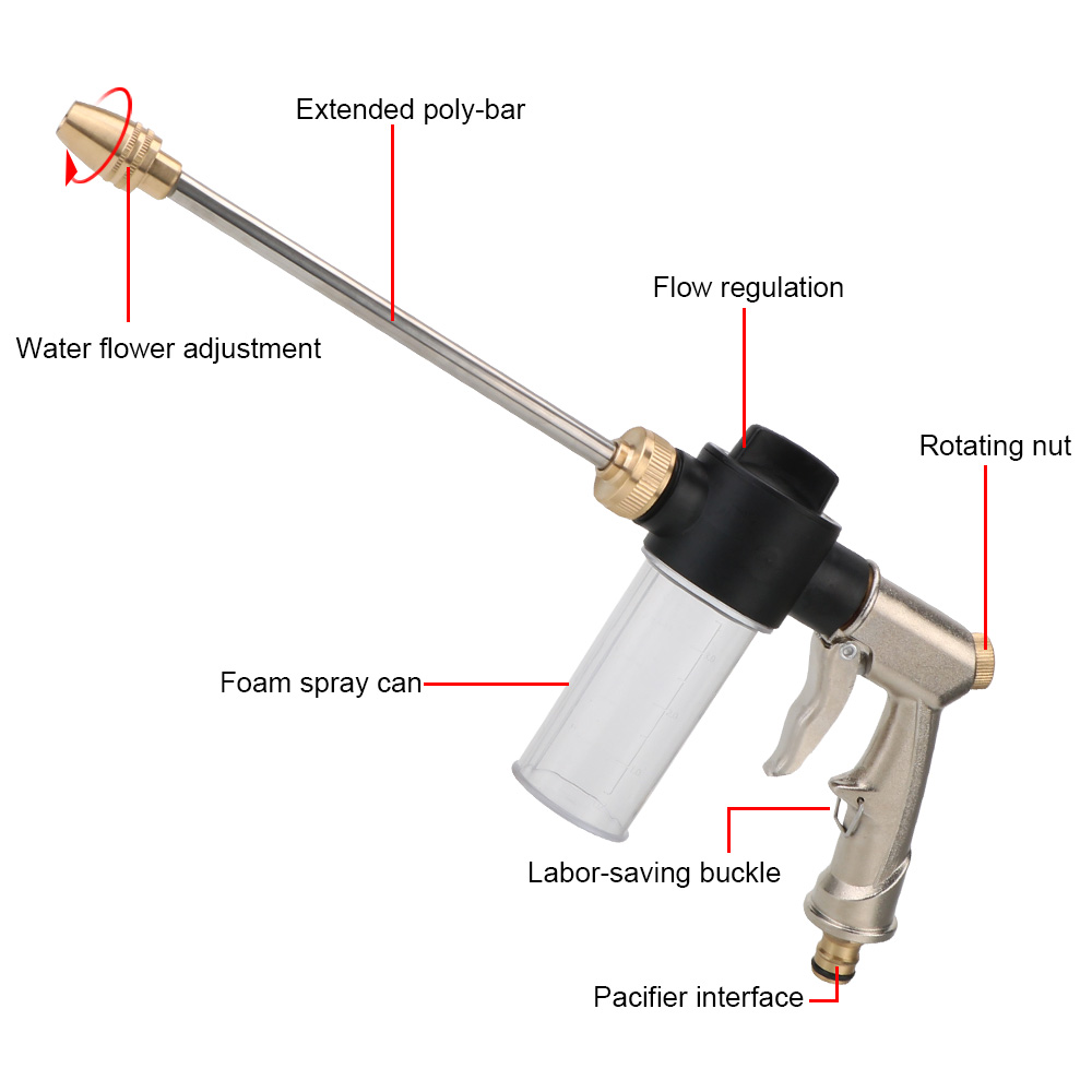 طويل رغوة غسالة سيارة ارتفاع ض - مراجعة Trowel Garden Tools وسعره