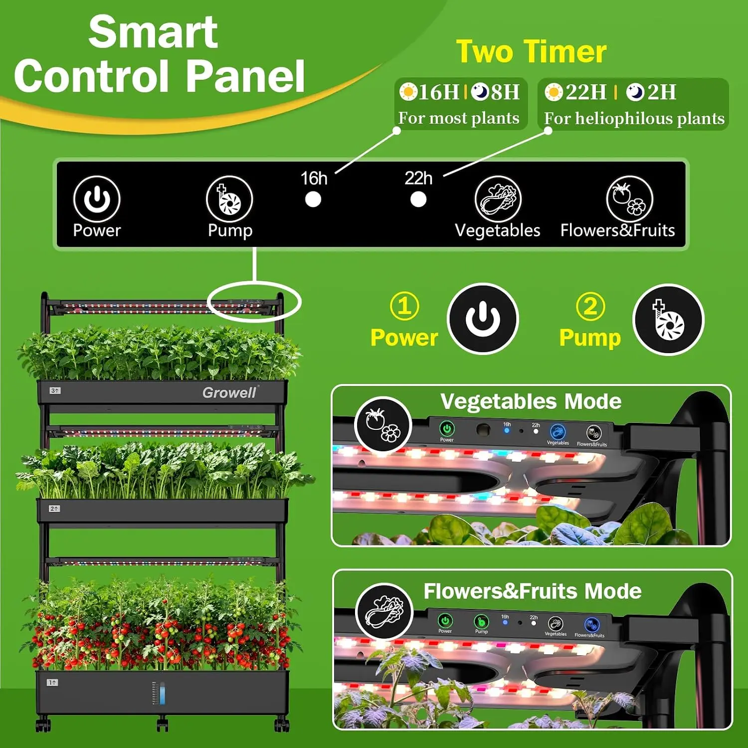 نظام زراعة مائية كبير، طقم حدي - مراجعة Indoor Herb Garden وسعره